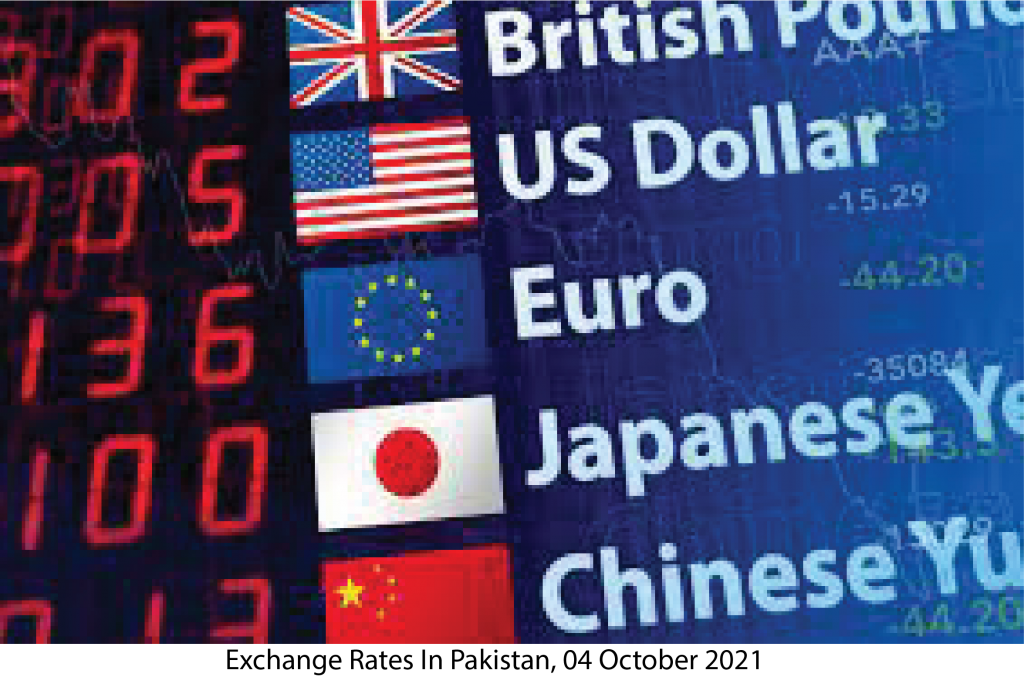 Exchange Rates In Pakistan, 04 October 2021