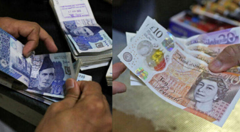 UK Pound to PKR